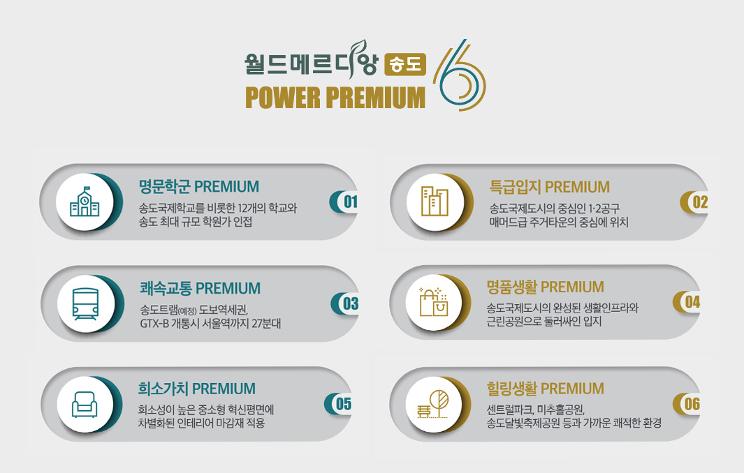 송도 월드메르디앙_모델하우스_프리미엄.jpg