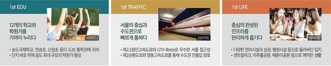 송도 월드메르디앙_모델하우스_입지3.jpg